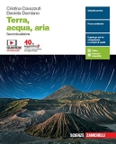 30 besten Terra Acqua Aria getestet und qualifiziert